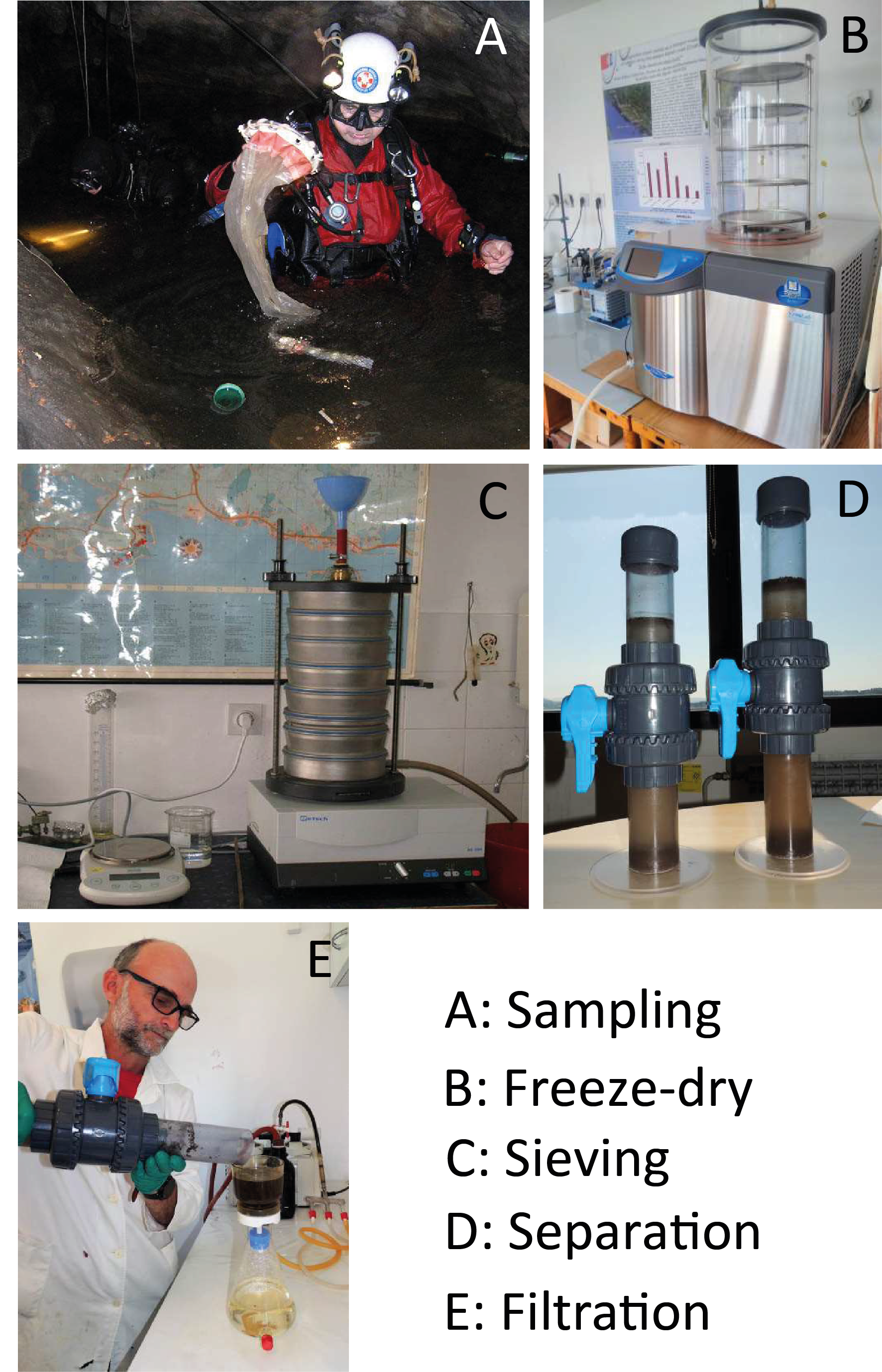 microplastics-sed-caves